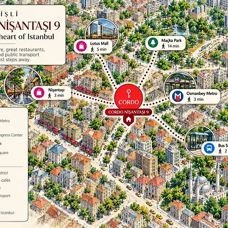 Stunning Combo Flat In Nisantasi Apartment *